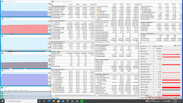 Prime95 stress (Maximum Fan mode off)