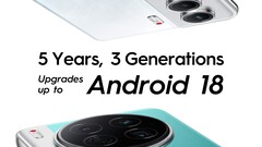 The Camon 40 series' new support plan. (Image source: Tecno)