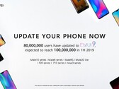 These device lines may be able to update to EMUI 9. (Source: Huawei)