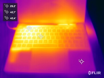 Top side during stress test