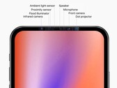 Could the 2020 iPhone finally eliminate the dreaded notch? (Source: @BenGeskin)