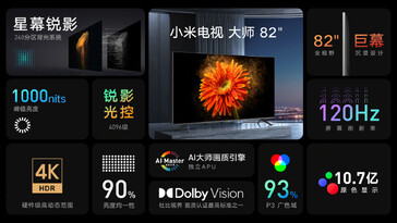 4K specs. (Image source: Xiaomi TV)