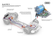Audi RS 5 Performance PHEV – specification sheet