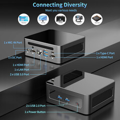 Connectivity options