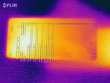 Heatmap front