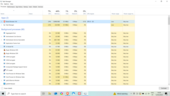 Checking how much RAM Brave needs to load and display 4 tabs. Image source: Notebookcheck