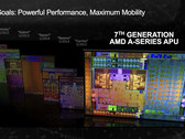 AMD's Bristol Ridge and Stoney Ridge Architecture