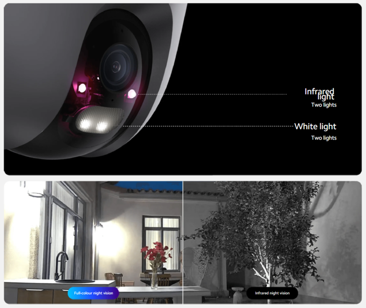 The Xiaomi Outdoor Camera CW400. (Image source: Xiaomi)