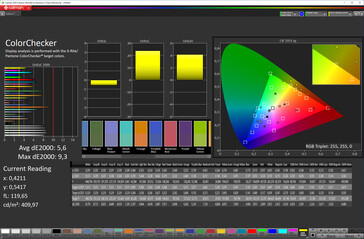 Color accuracy (profile: Vivid, target color space: sRGB)