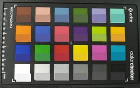 Screenshot of ColorChecker colors. Original colors are displayed in the lower half of each patch.