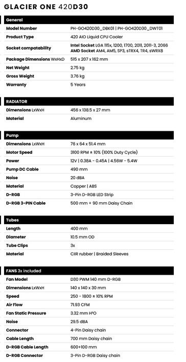 Glacier One 420D30 AIO specs