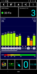 GPS signal strength indoors