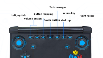 The POWKIDDY X18 (Image source: POWKIDDY)