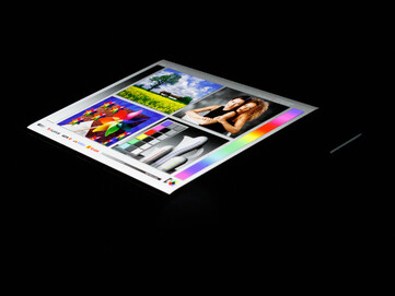 Viewing angle stability