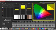 CalMAN ColorChecker calibrated