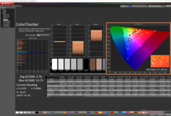 ColorChecker after calibration