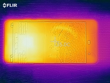 Heatmap of the front of the device under load