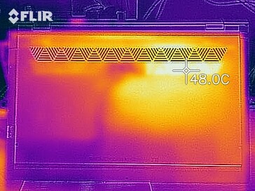 Heat map of the bottom of the device under load