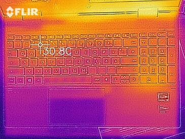 Heat development - top (idle)