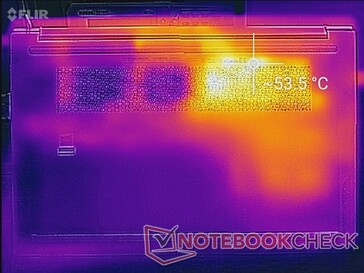 Prime95+FurMark stress (bottom)