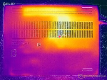 System idle (D cover)