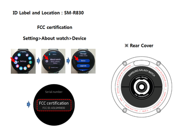 Some more images from the new regulatory documents. (Source: FCC)