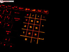 Touchpad with numpad function