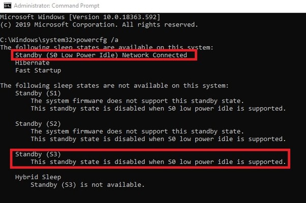 Modern standby is active in this case and can be disabled via the Windows registry