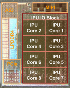 The Pixel 2 Visual Core custom designed by Google and Intel. (Source: Google)