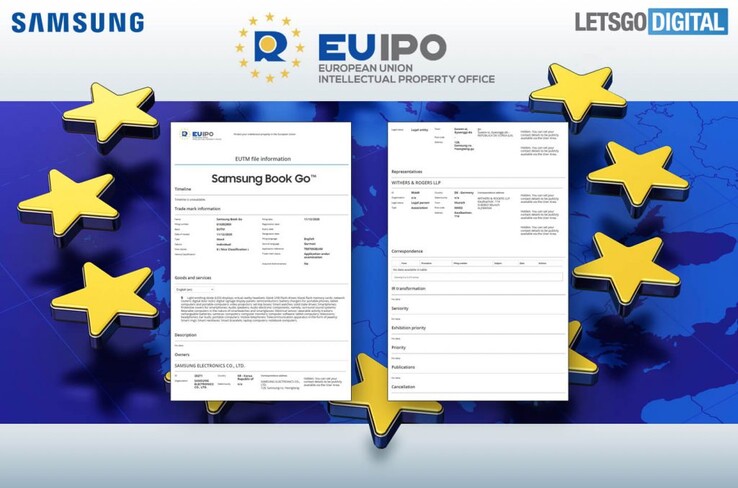 Samsung's new trademarking application. (Source: EUIPO via LetsGoDigital)