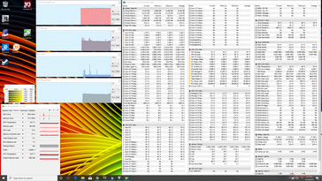 System idle