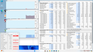 System idle