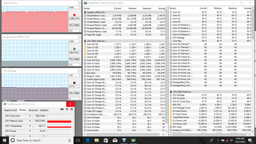 System idle