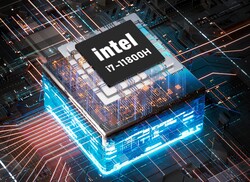 Intel Core i7-11800H (source: Acemagic)