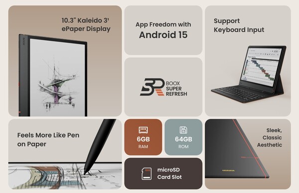 Boox Note Air5 C key shares most of its specifications with the Note Air4 C. (Image source: Boox)