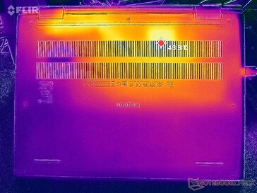 Prime95+FurMark stress (bottom)