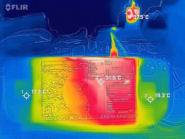 Steam Deck OLED in stress testing - front