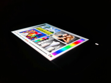 Viewing angle stability