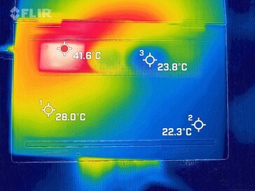 System in stress testing (bottom)