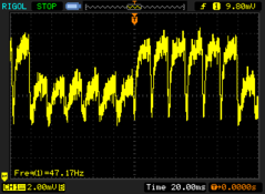 DC Dimming