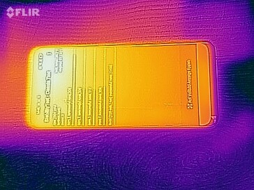 Heatmap Front