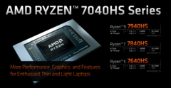 AMD's Ryzen 7040HS series of processors are now official (image via AMD)