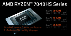 AMD&#039;s Ryzen 7040HS series of processors are now official (image via AMD)
