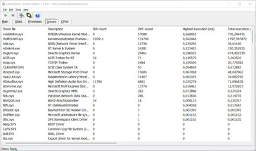 Latency Monitor