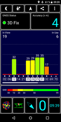 GPS test outdoors