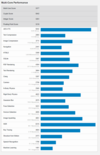 (Image source: Geekbench)