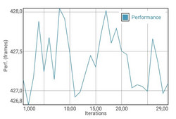 GFXBench battery test (Manhattan section)