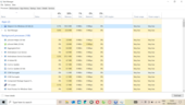 Checking how much RAM Sleipnir needs to load and display 4 tabs. Image source: Notebookcheck