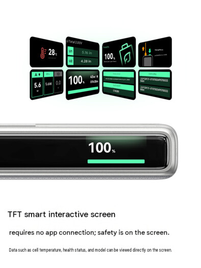 The built-in display of the power bank (machine translated)