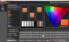 ColorChecker before calibration